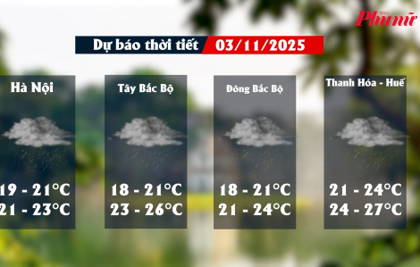 Thời tiết ngày 3/11: Bắc Bộ trời lạnh, có mưa