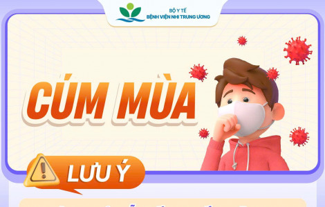 Bệnh viện Nhi Trung ương ghi nhận hơn 3,7 ngàn ca cúm mùa trong 1 tháng