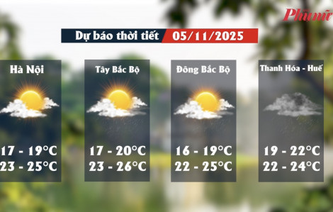 Thời tiết ngày 5/11: Bắc Bộ rét về sáng và đêm, trưa chiều hửng nắng