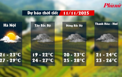 Thời tiết ngày 11/11: Nam Bộ và Bắc Bộ có mưa rải rác