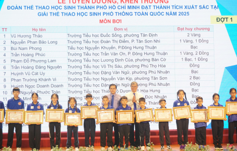 TPHCM 10 lần liên tiếp dẫn đầu giải thể thao học sinh phổ thông toàn quốc