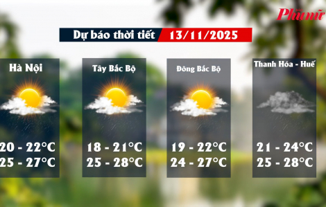 Thời tiết ngày 13/11: Nam Bộ mưa dông cục bộ, Bắc Bộ rét về đêm