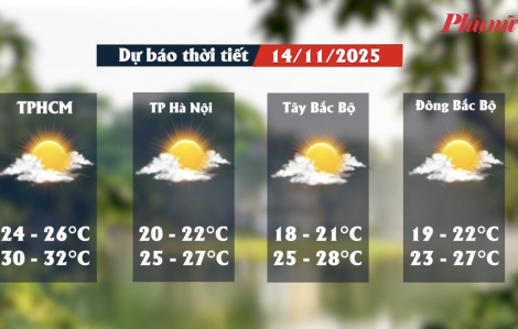Thời tiết ngày 14/11: Nam Bộ mưa dông rải rác, Bắc Bộ ngày nắng, đêm rét