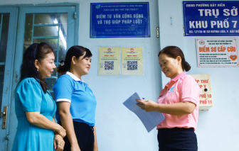 Hỗ trợ pháp lý giúp phụ nữ yếu thế tự tin, phát triển