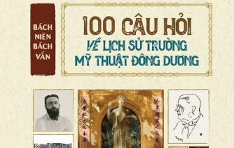 Bài học từ cuốn sách về lịch sử Trường Mỹ thuật Đông Dương