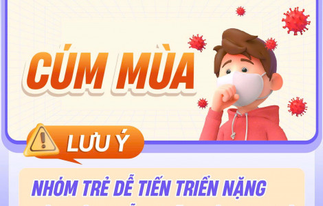 Nhiều ca cúm, tay chân miệng, RSV, Bộ Y tế yêu cầu tăng cường biện pháp phòng chống