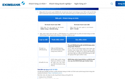 Số dư tài khoản dưới 500.000 đồng sẽ bị ngân hàng thu phí