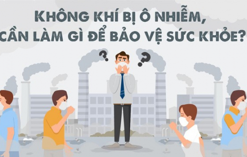 Bộ Y tế khuyến cáo cách phòng chống ảnh hưởng của ô nhiễm không khí