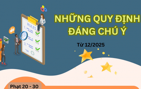Infographic: Những quy định đáng chú ý có hiệu lực từ 15/12