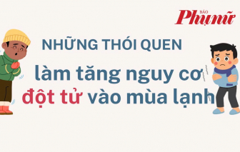 Infographic: Những thói quen làm tăng nguy cơ đột tử vào mùa lạnh