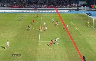 Không sợ bóng đá ‘ao làng’ chỉ lo tư duy ‘ao làng’