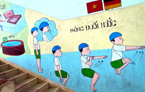 Kỹ năng sinh tồn trong thế giới hiện đại