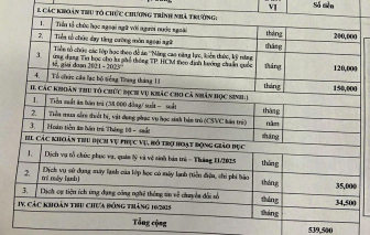 Cần tách các tiết học liên kết khỏi thời khóa biểu chính khóa