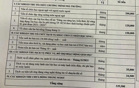 Cần tách các tiết học liên kết khỏi thời khóa biểu chính khóa