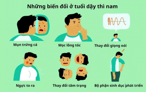 Chờ đợi dậy thì cả chục năm, nam thanh niên mới biết mình “lệch chuẩn"