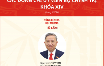Công bố danh sách Bộ Chính trị khóa XIV