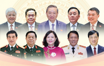 Danh sách Bộ Chính trị Ban Chấp hành Trung ương khóa XIV