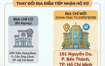 Công an TPHCM thay đổi địa điểm tiếp nhận và trả kết quả lý lịch tư pháp
