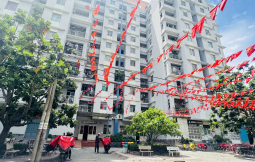 Nhà ở thương mại giá phù hợp: Mỗi người chỉ được mua 1 căn