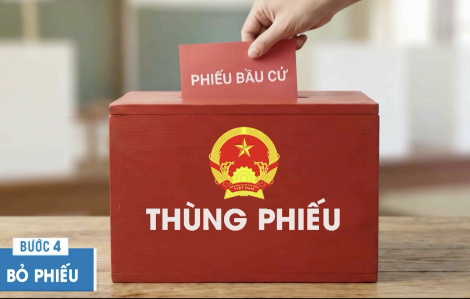 Hướng dẫn cử tri tham gia bầu cử đại biểu Quốc hội khóa XVI và HĐND nhiệm kỳ 2026–2031