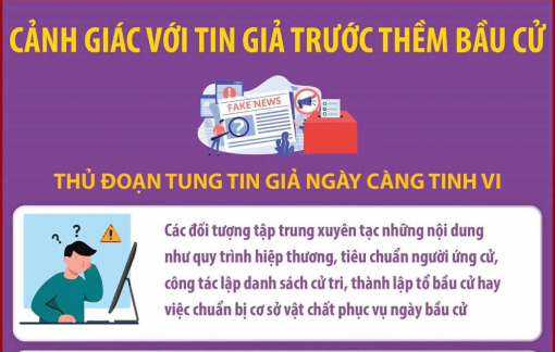 Cảnh giác với tin giả trước thềm bầu cử