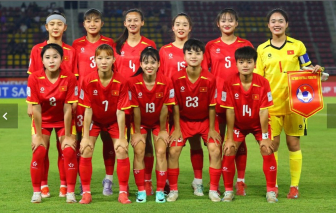 U20 vào tứ kết, bóng đá nữ Việt Nam vẫn không thể lạc quan