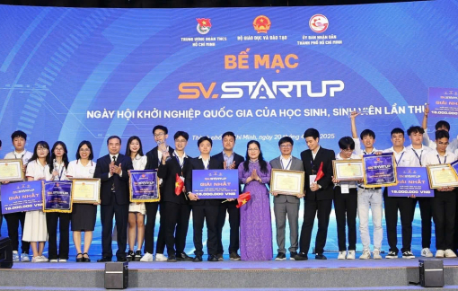 10.000 học sinh, sinh viên tham dự Ngày hội Khởi nghiệp quốc gia năm 2026