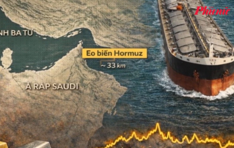 Iran xây dựng dự luật thu phí tàu qua eo biển Hormuz