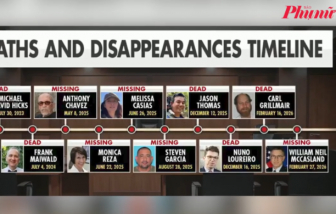 Hàng loạt nhà khoa học hạt nhân Mỹ chết hoặc mất tích bí ẩn, ông Trump ra lệnh điều tra khẩn