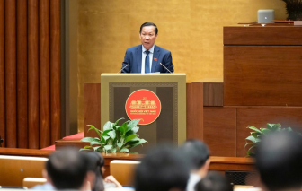 Cần làm rõ đề xuất giao Chính phủ quy định ngưỡng chịu thuế theo hướng tăng hay giảm