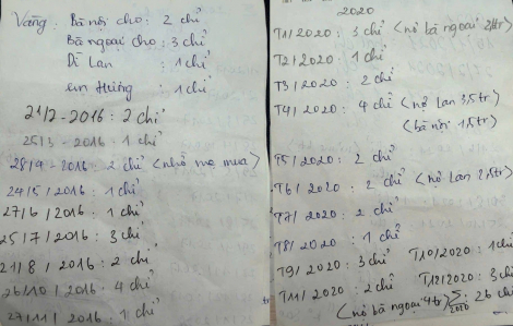 Câu chuyện đầu tư: Sau 16 năm thuê trọ, vợ chồng tích vàng mua được nhà Hà Nội