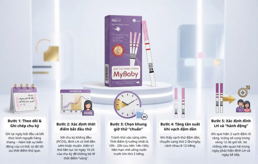 Bắt trọn thời điểm vàng thụ thai với que thử rụng trứng MyBaby