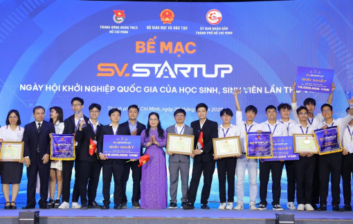 Bộ GD-ĐT triển khai hỗ trợ học sinh, sinh viên khởi nghiệp đến năm 2035