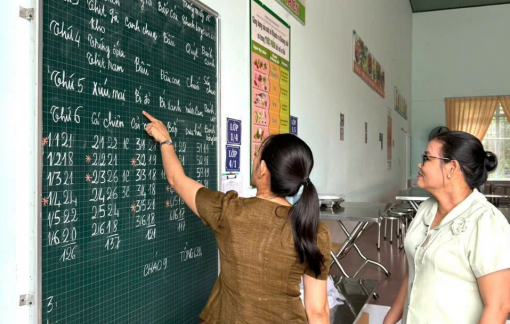 Giám sát vệ sinh an toàn thực phẩm bếp ăn bán trú tại trường Tiểu học Dầu Tiếng