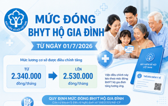 Thay đổi mức đóng BHYT hộ gia đình từ ngày 1/7/2026