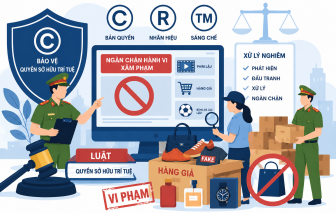Bộ Công an khởi tố 56 vụ xâm phạm quyền sở hữu trí tuệ sau gần 1 tháng cao điểm