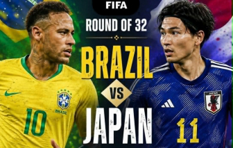 World Cup nghiệt ngã từ vòng knock-out